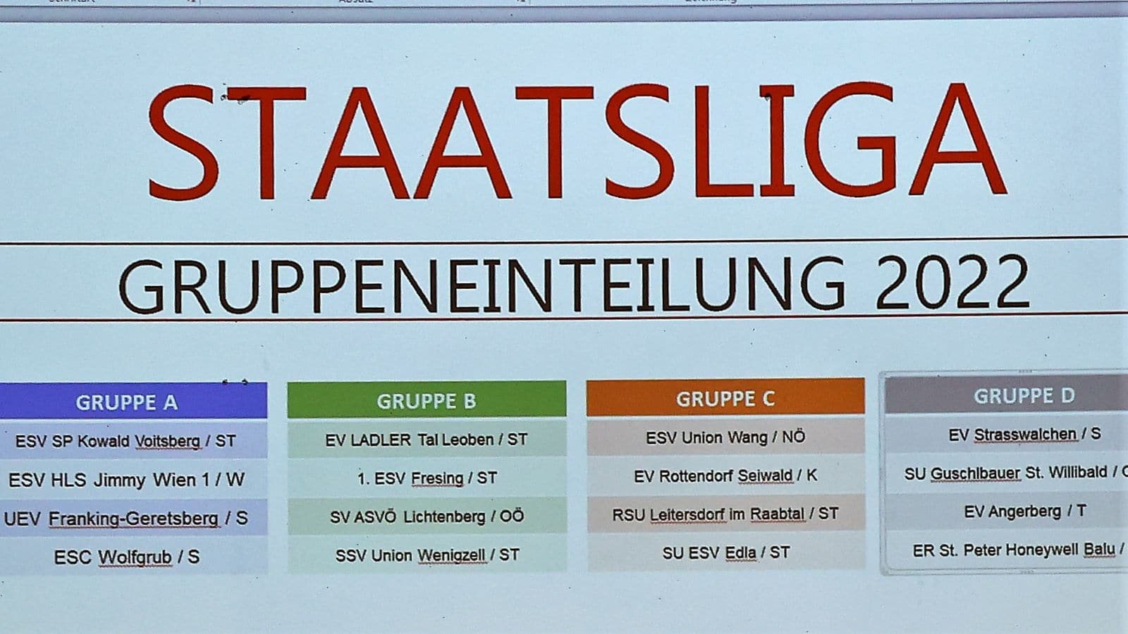 Auslosung Herren Staatsliga 2022