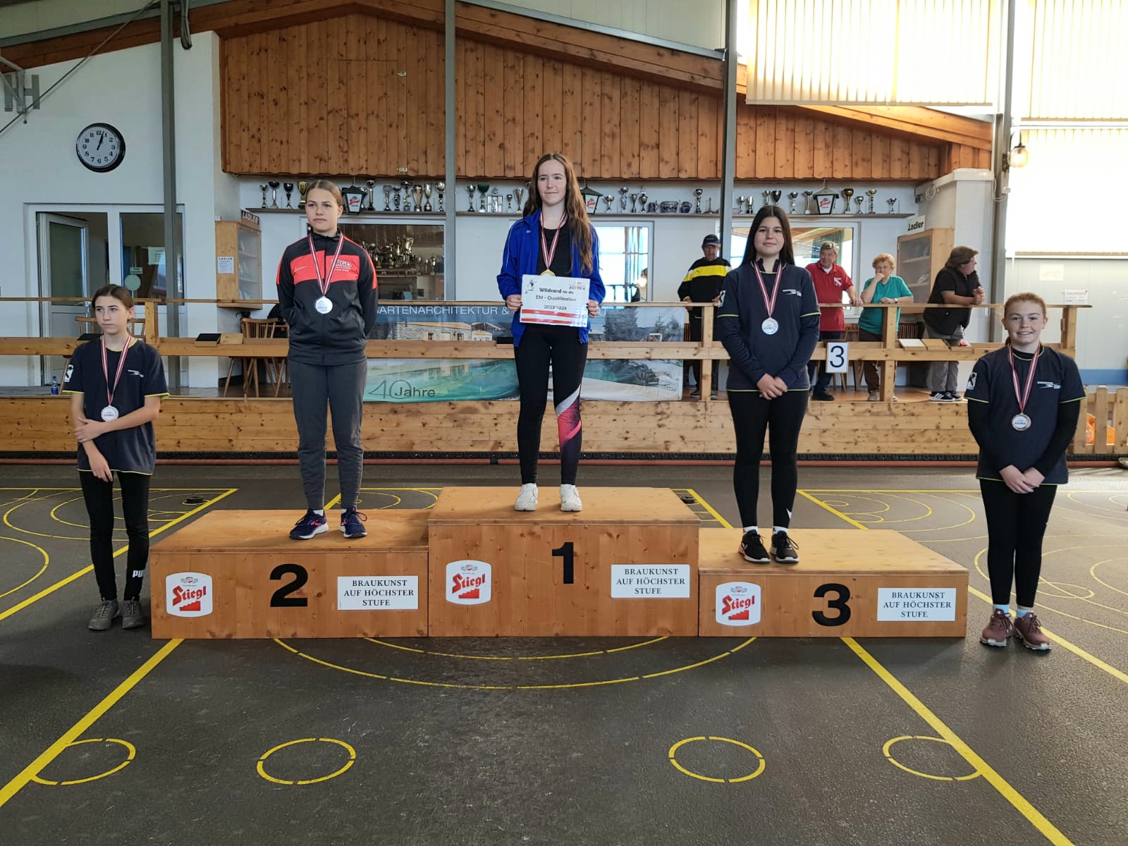 Nachwuchs glänzt bei Austrian Girls Trophy